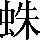 CNS1-6175