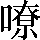 CNS1-6C33