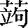CNS2-4D36