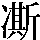 JSP-3327