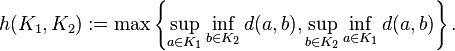 h(K_{1}, K_{2}) := \max \left\{ \sup_{a \in K_{1}} \inf_{b \in K_{2}} d(a, b), \sup_{b \in K_{2}} \inf_{a \in K_{1}} d(a, b) \right\}.
